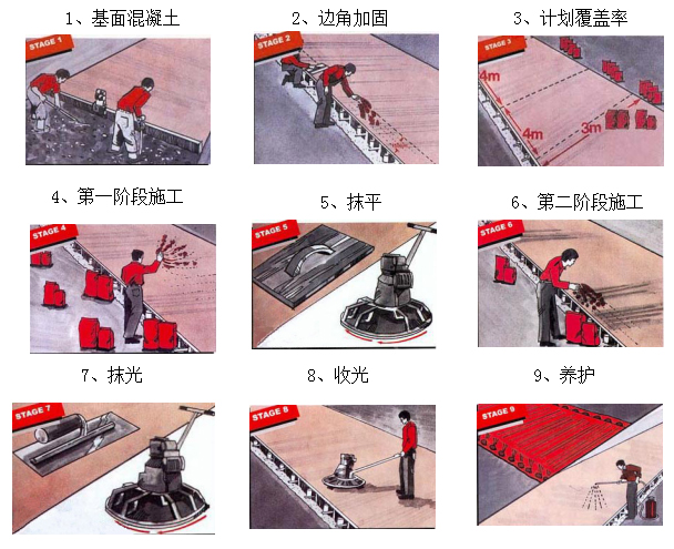 長(zhǎng)沙市逸彩環(huán)保科技有限公司,長(zhǎng)沙地坪材料,逸彩環(huán)保科技,地坪材料,環(huán)氧樹脂地坪,金剛砂耐磨地坪