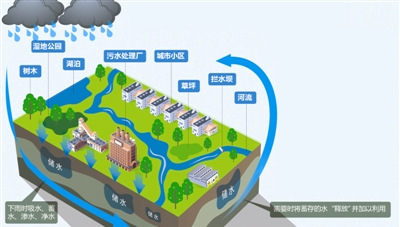 長(zhǎng)沙市逸彩環(huán)保科技有限公司,長(zhǎng)沙地坪材料,逸彩環(huán)保科技,地坪材料,環(huán)氧樹脂地坪,金剛砂耐磨地坪