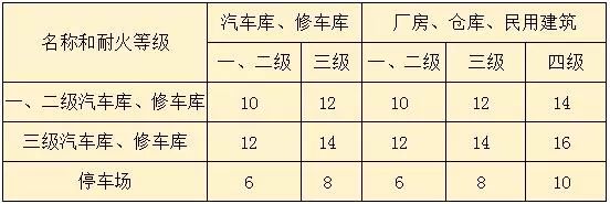 長(zhǎng)沙市逸彩環(huán)保科技有限公司,長(zhǎng)沙地坪材料,逸彩環(huán)保科技,地坪材料,環(huán)氧樹脂地坪,金剛砂耐磨地坪