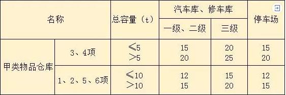 長(zhǎng)沙市逸彩環(huán)保科技有限公司,長(zhǎng)沙地坪材料,逸彩環(huán)保科技,地坪材料,環(huán)氧樹脂地坪,金剛砂耐磨地坪